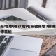 新疆新增3例确诊病例/新疆新增3例确诊病例是哪里的