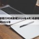 成都限行时间新规2020年4月/成都限行时间2021年