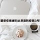 北京最新疫情通报/北京最新疫情公布轨迹