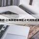 上海新冠/上海新冠疫情起止时间和结束时间
